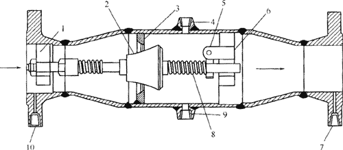 飽和蒸汽質(zhì)量流量測量結(jié)構